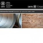 INTI