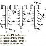 INTERA
