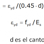 Curvatura_inicial