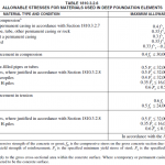tope_estructural_13
