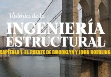 John Roebling: el ingeniero que soñó el puente de Brooklyn